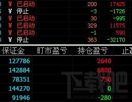 福星期货多品种程序化交易,福星期货多品种程序化交易下载,期货交易软件