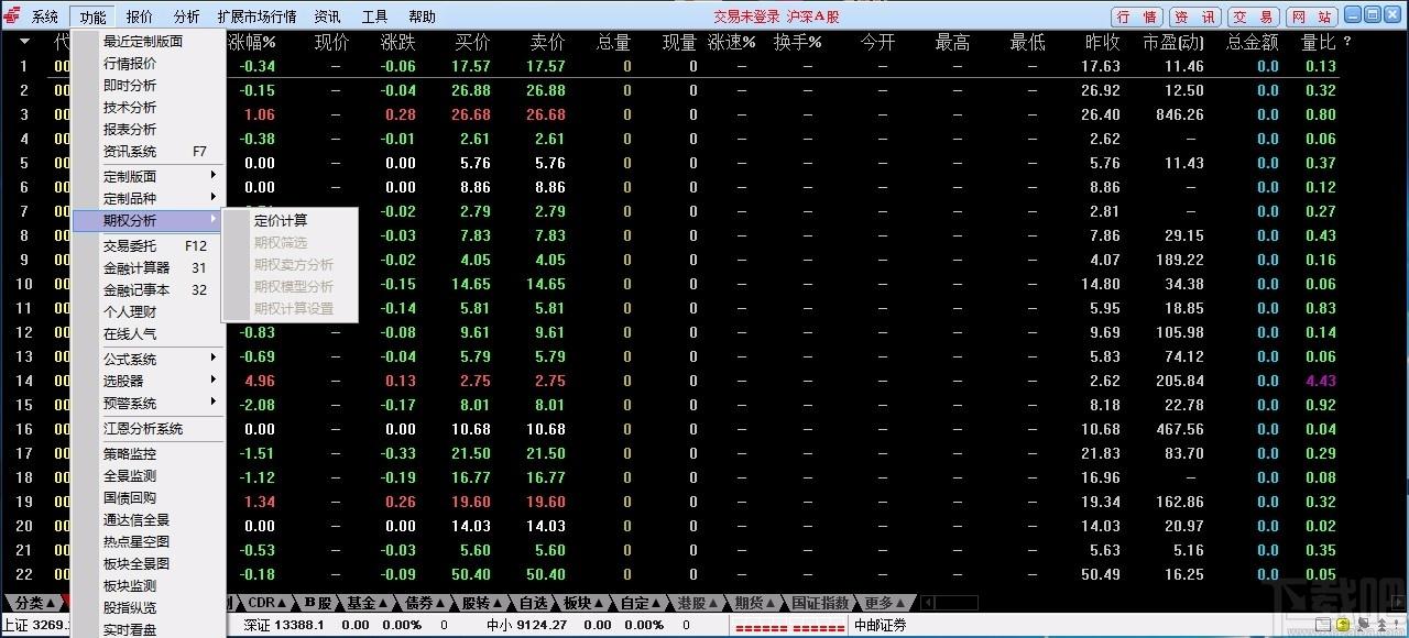 中邮证券通达信系统,中邮证券通达信,证券信息平台