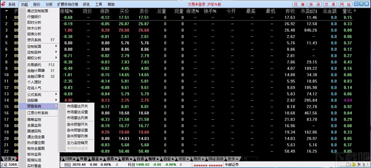 中邮证券通达信系统,中邮证券通达信,证券信息平台