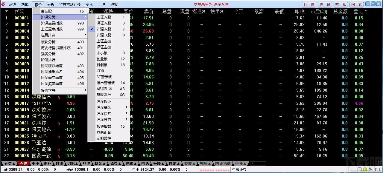 中邮证券通达信系统,中邮证券通达信,证券信息平台