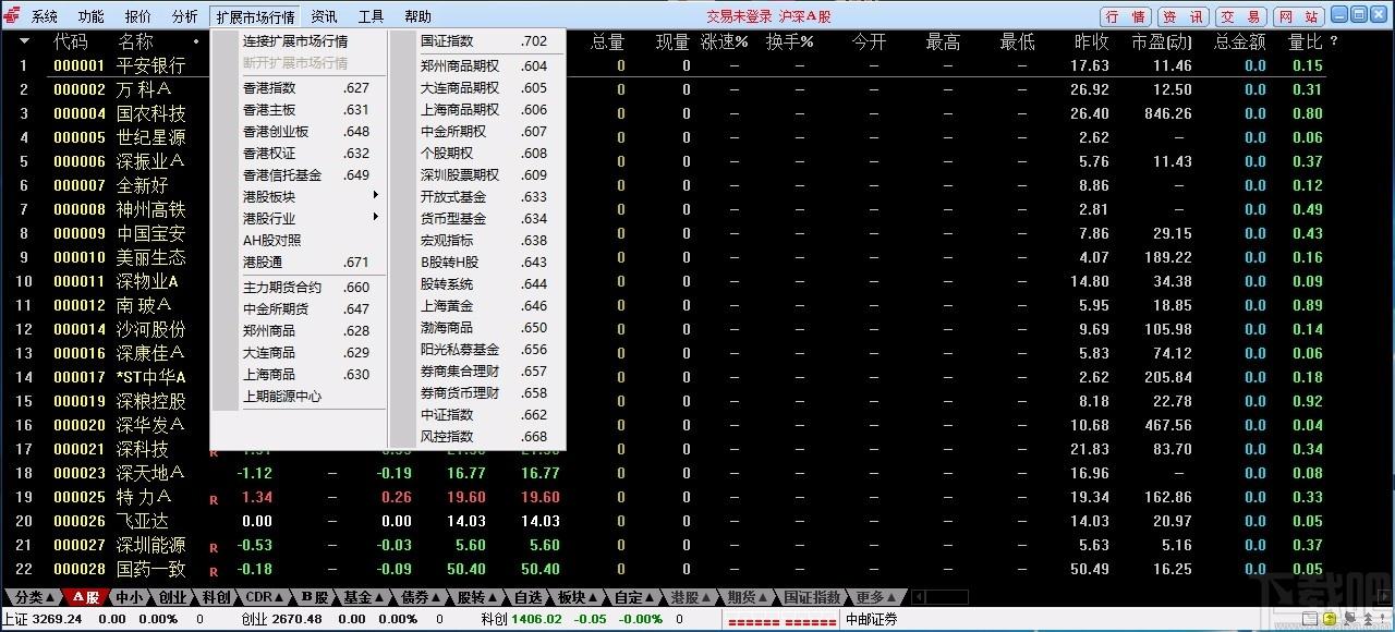 中邮证券通达信系统,中邮证券通达信,证券信息平台