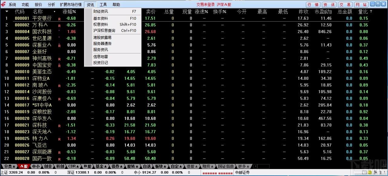 中邮证券通达信系统,中邮证券通达信,证券信息平台