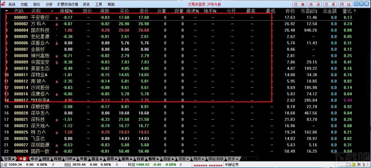中邮证券通达信系统,中邮证券通达信,证券信息平台