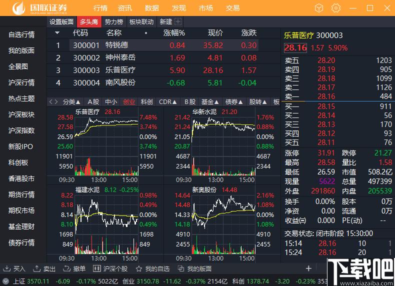 国联尊宝PC版下载,股票软件,投资理财,证券软件