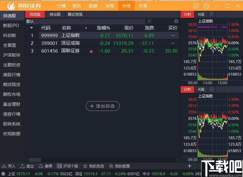 国联尊宝PC版下载,股票软件,投资理财,证券软件