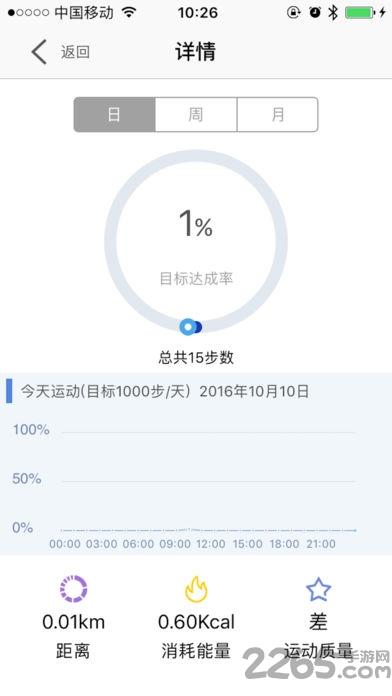 优活手环软件下载,优活手环,手环app,计步app