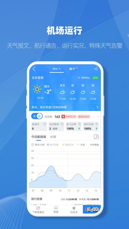 飞常准业内版官方版下载,飞常准,出行app,机票app,订票app