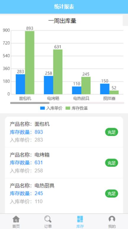 盛康优配app下载,盛康优配,仓库管理app,出入库app